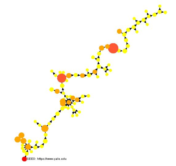 Web Crawler (Java) image